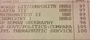 Good Grades Diminish Dementias Risk?